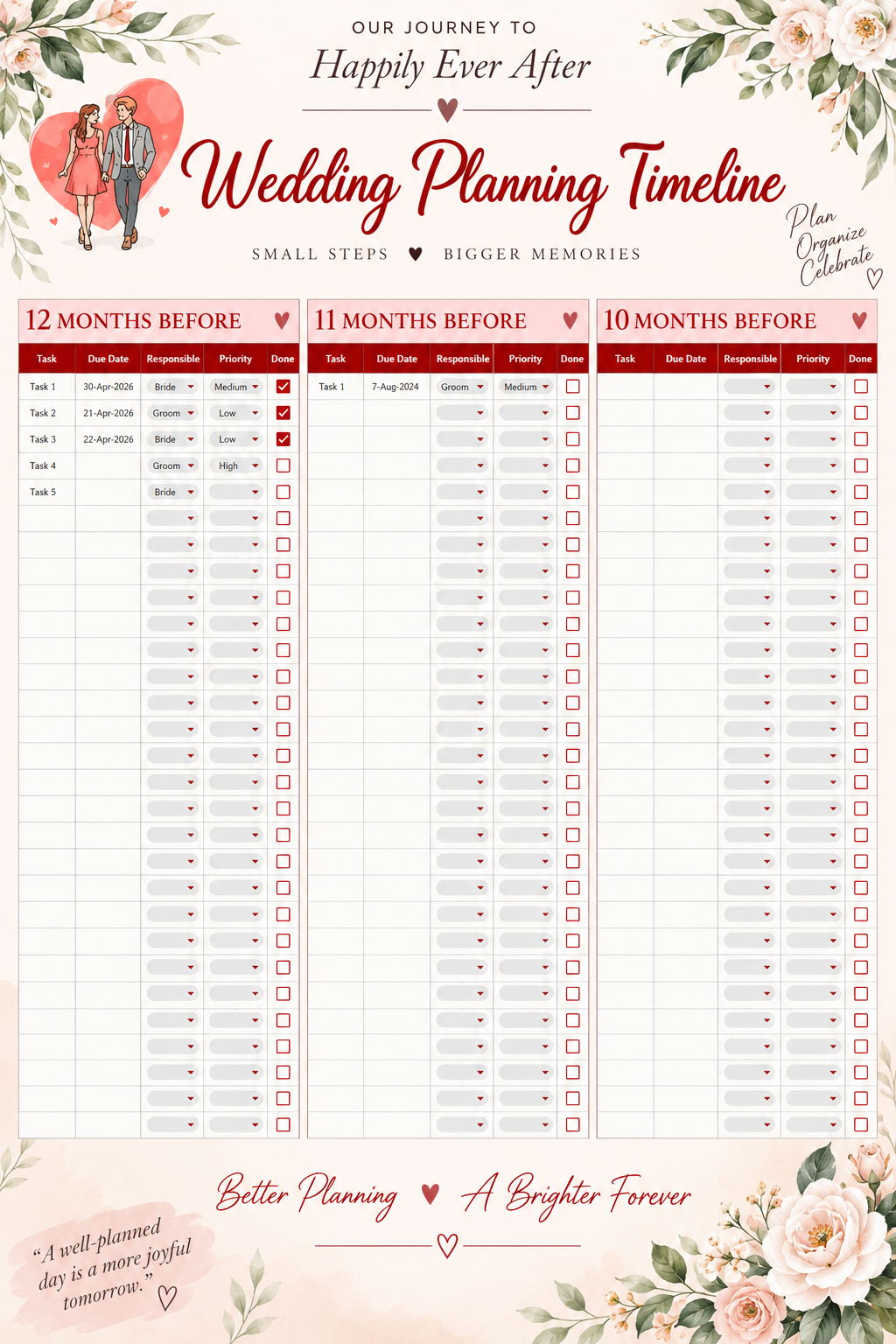 The Ultimate Wedding Planner | Google Sheets Wedding Planning Template